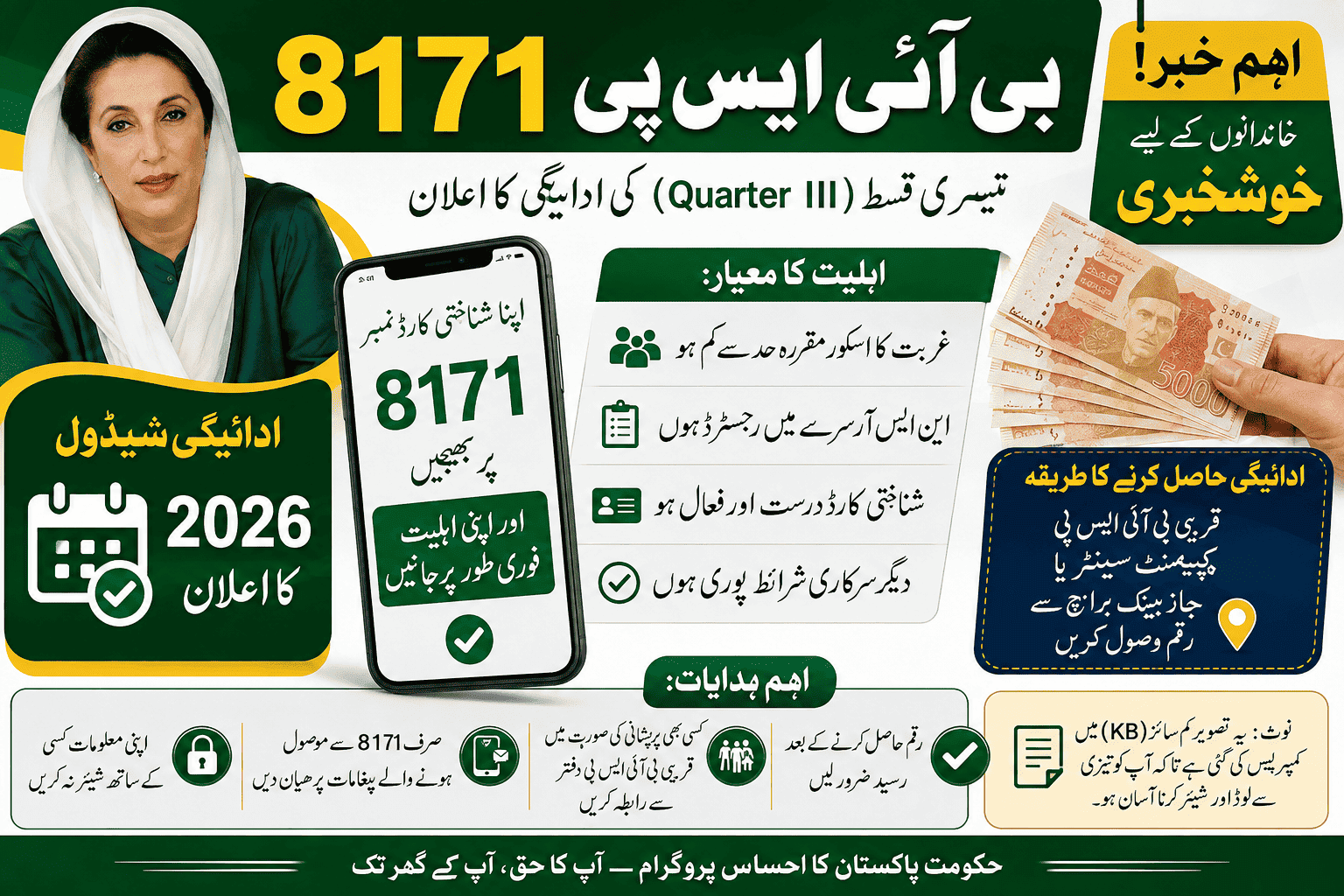 BISP