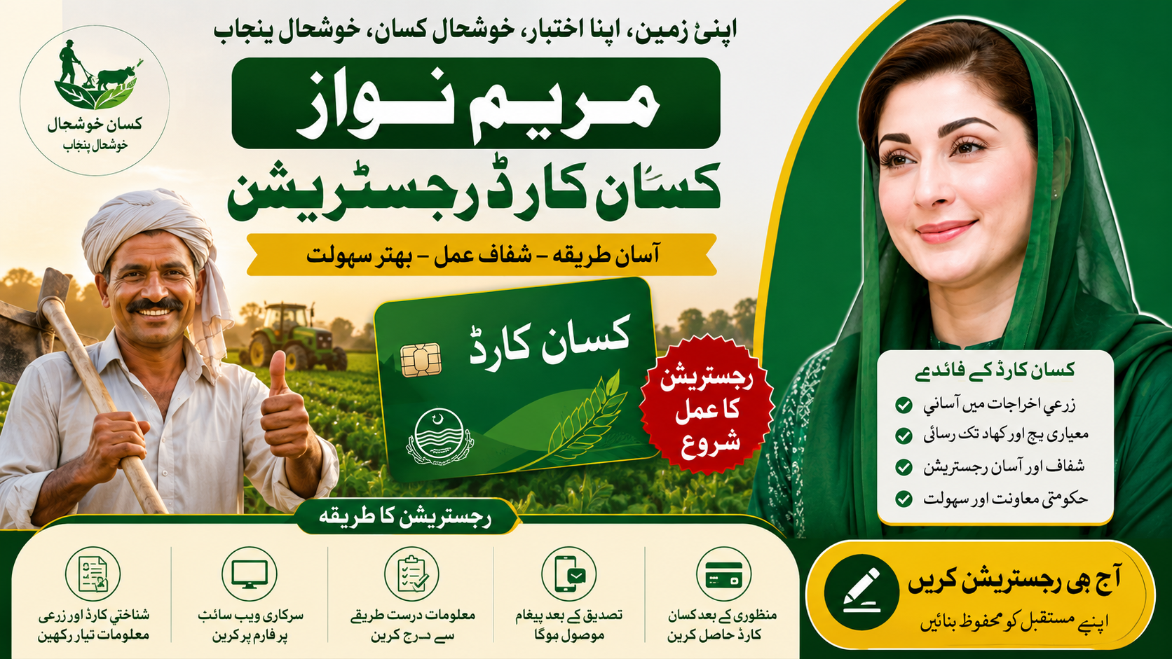 Kissan Card