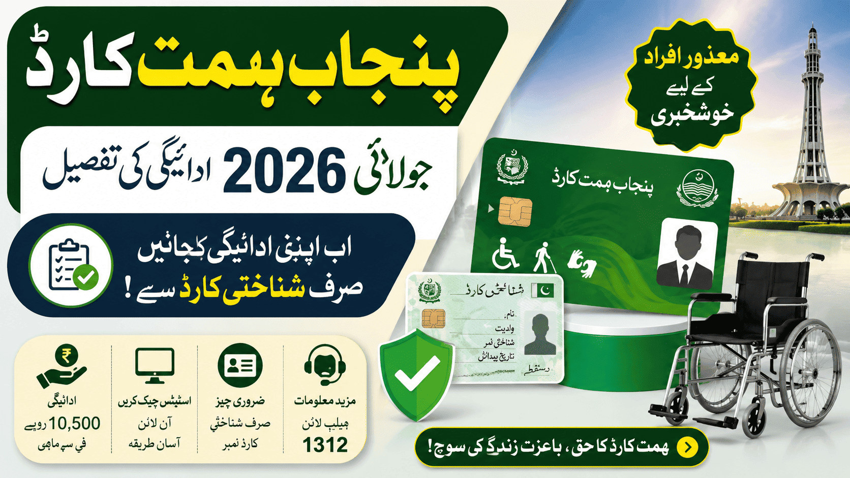 CNIC
