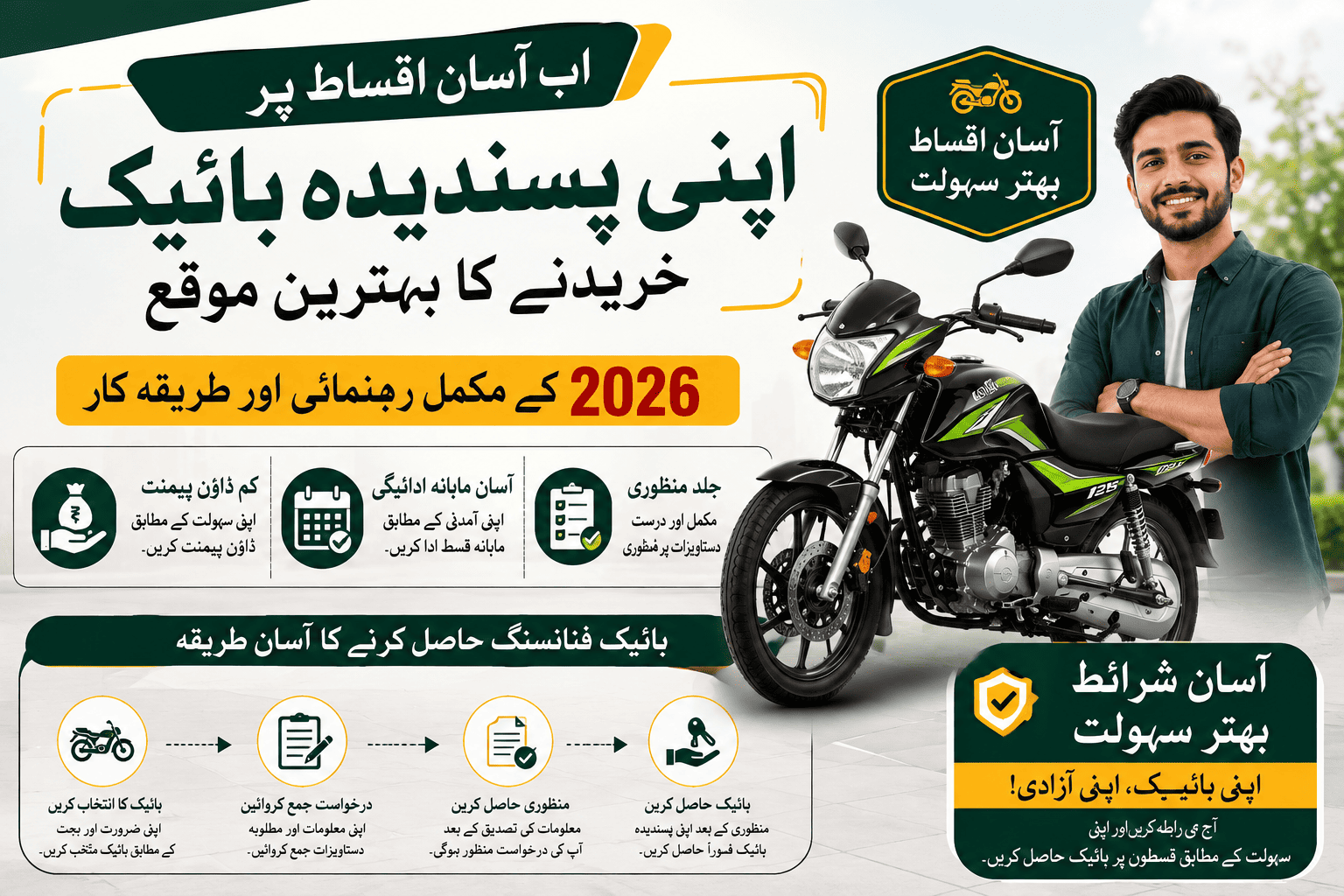 Bike Installment Plans