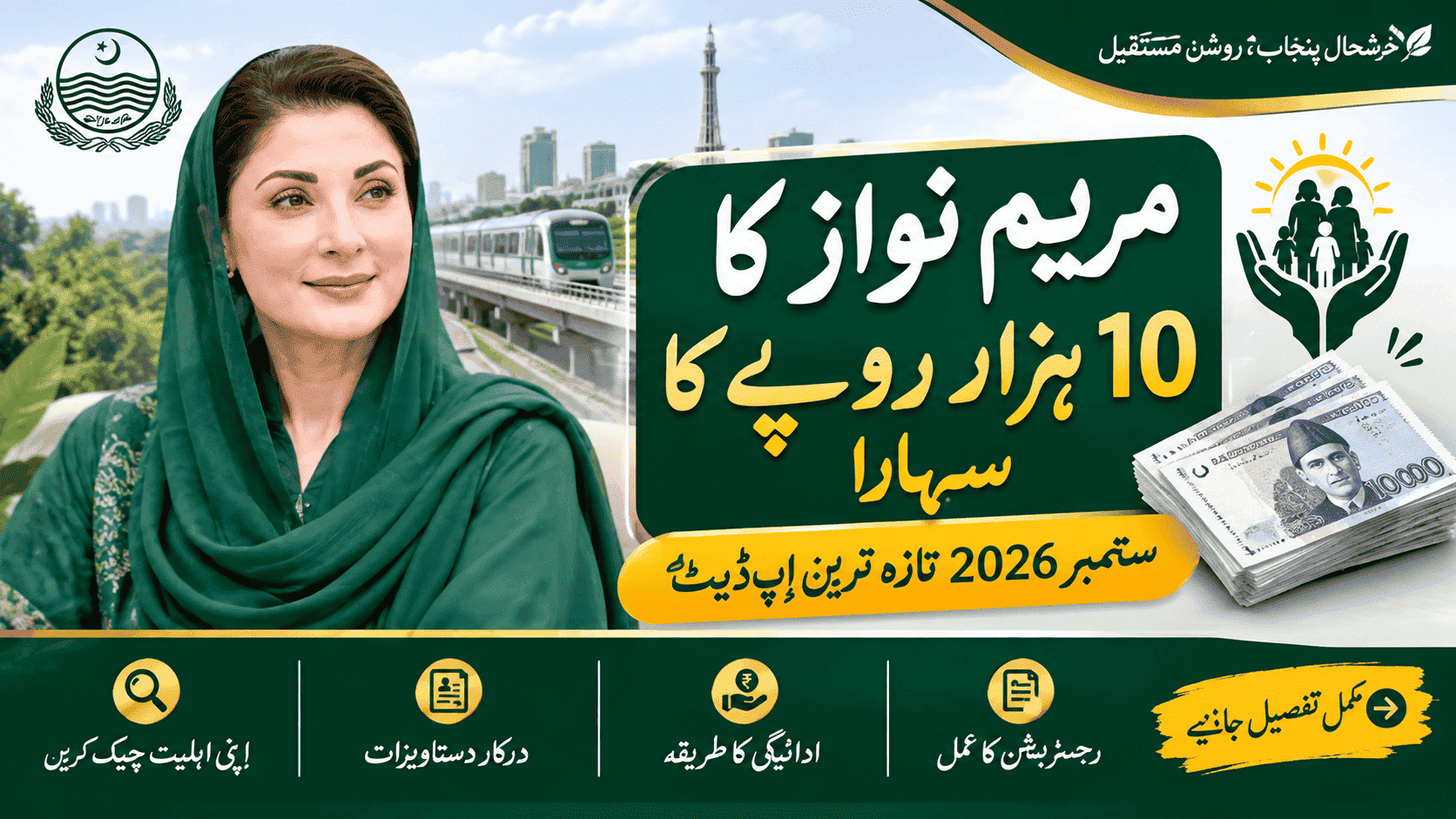Nawaz