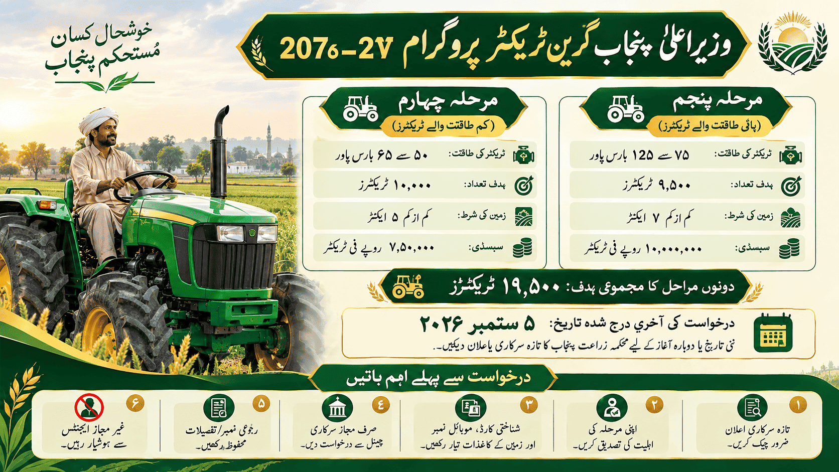 Green Tractor Scheme 2026