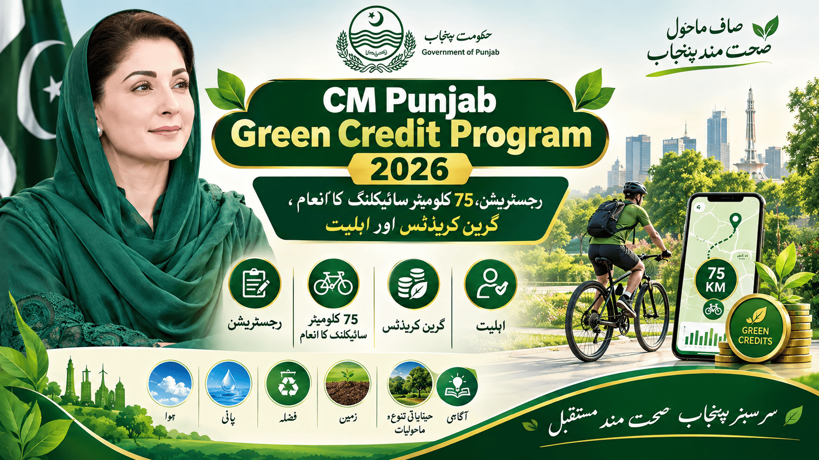 CM Punjab Green Credit Program 2026: Registration, 75 KM Cycling Reward, Green Credits & Eligibility