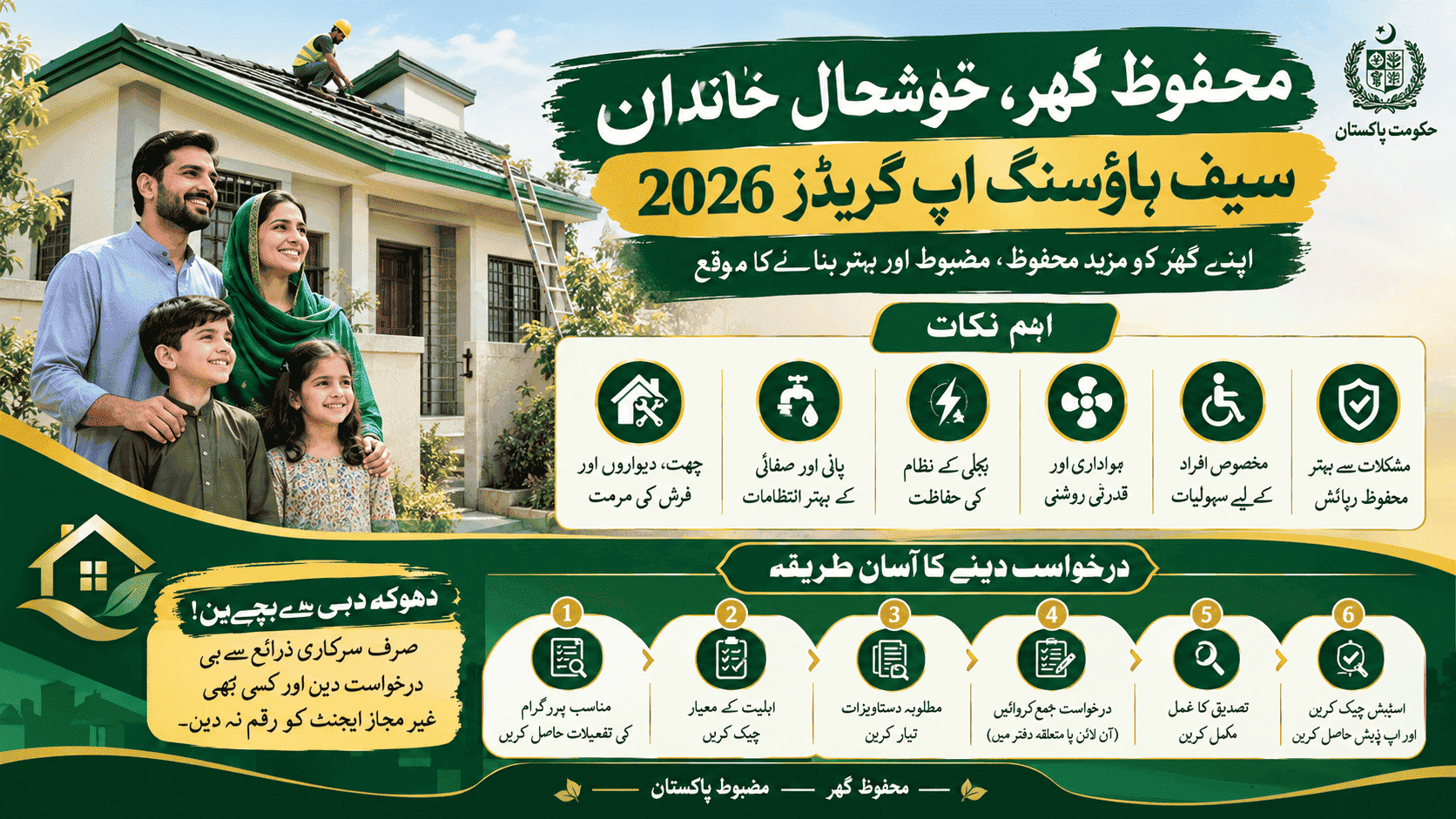 Safe Housing Upgrades 2026
