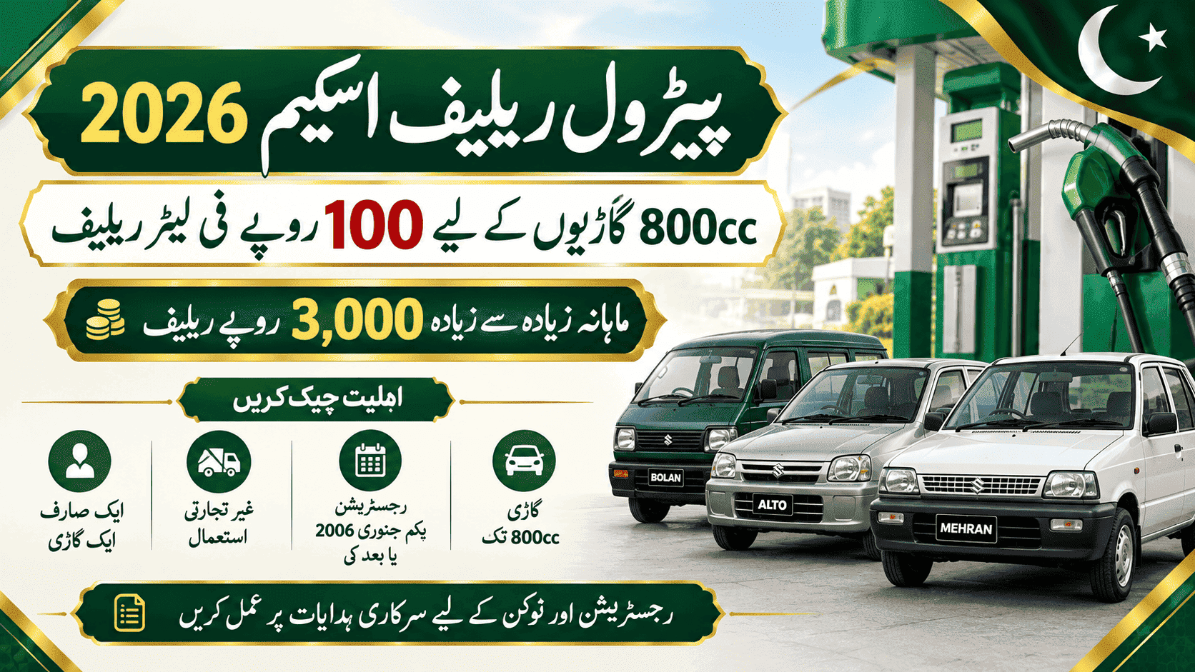 Suzuki Petrol Subsidy 2026