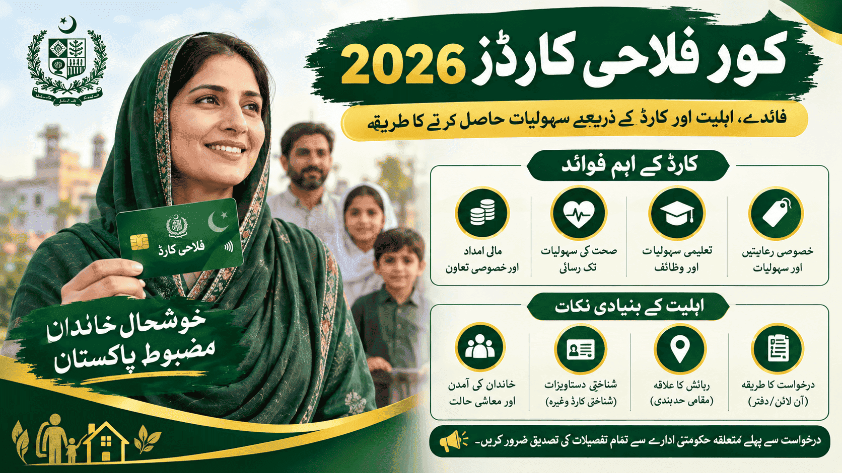 Core Welfare Cards 2026
