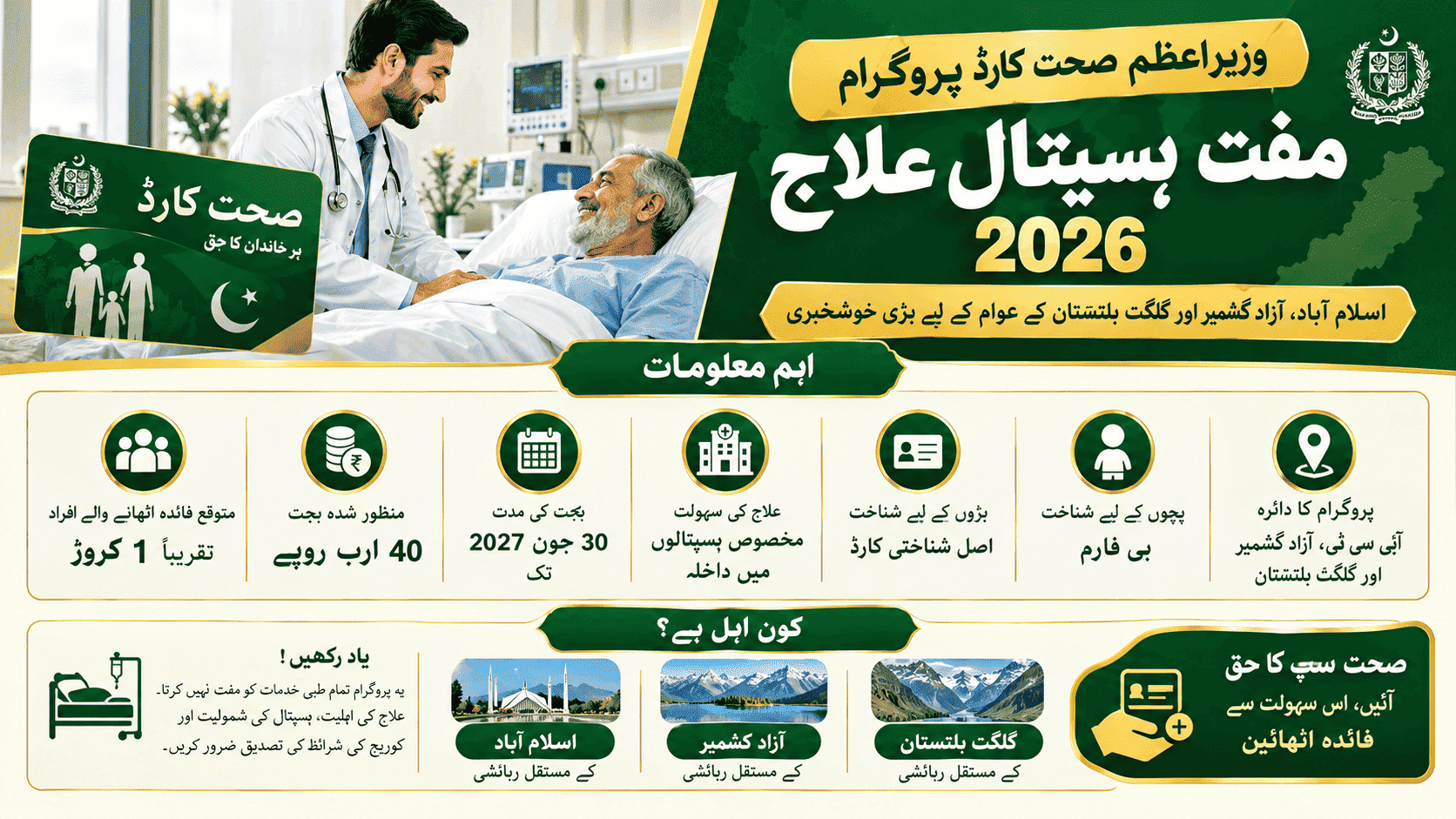 Free Hospital Treatment 2026 – Prime Minister’s Health Card Programme for Islamabad, AJK and Gilgit-Baltistan