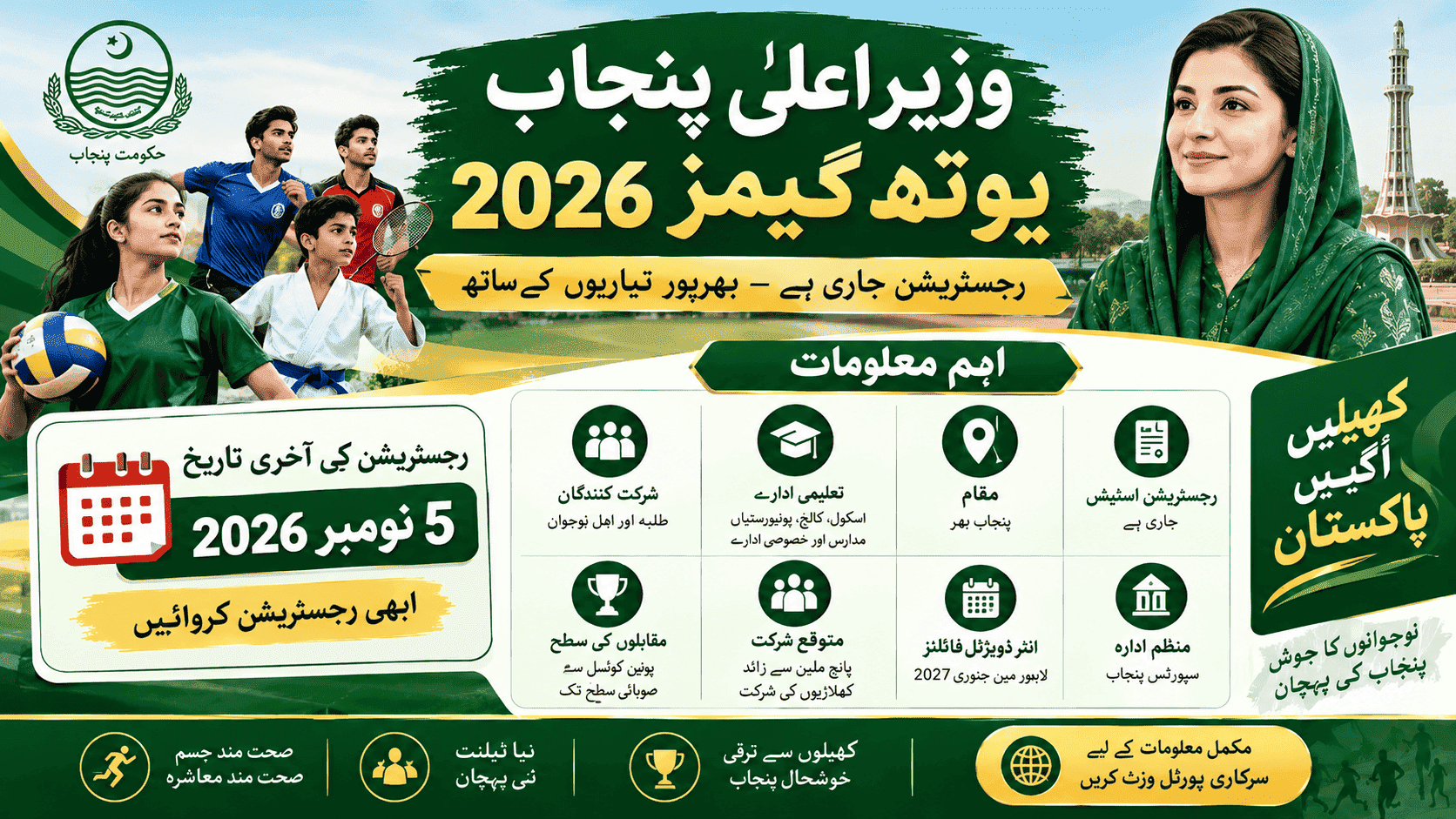 CM Punjab Youth Games 2026 registration status and latest updates in Punjab