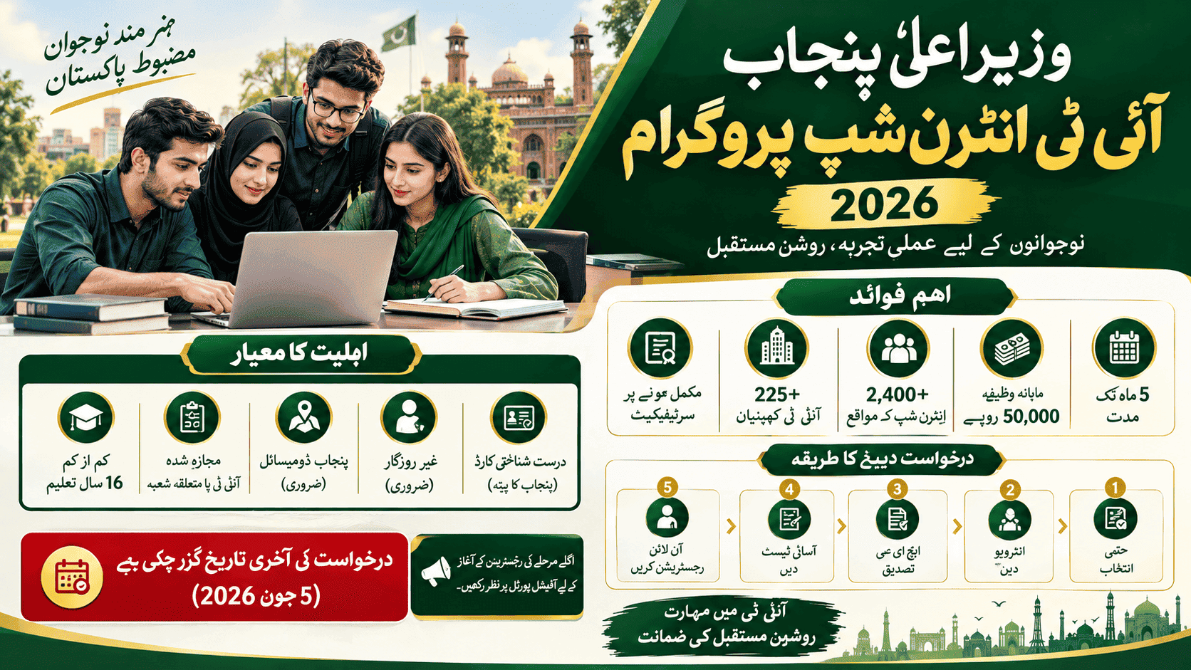 CM IT Internship Program 2026 Punjab government information poster featuring young Pakistani graduates, eligibility criteria, program benefits, application steps, stipend details, and the June 5, 2026 registration deadline.