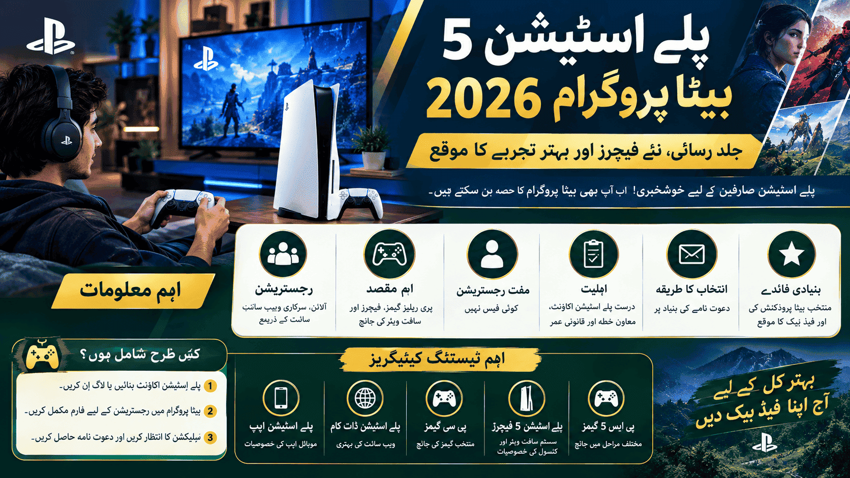 Sony PS5 Beta Program 2026
