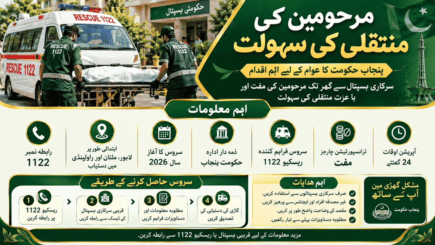 Deceased Transportation Service 2026 in Punjab with free Rescue 1122 transportation from government hospitals to homes.
