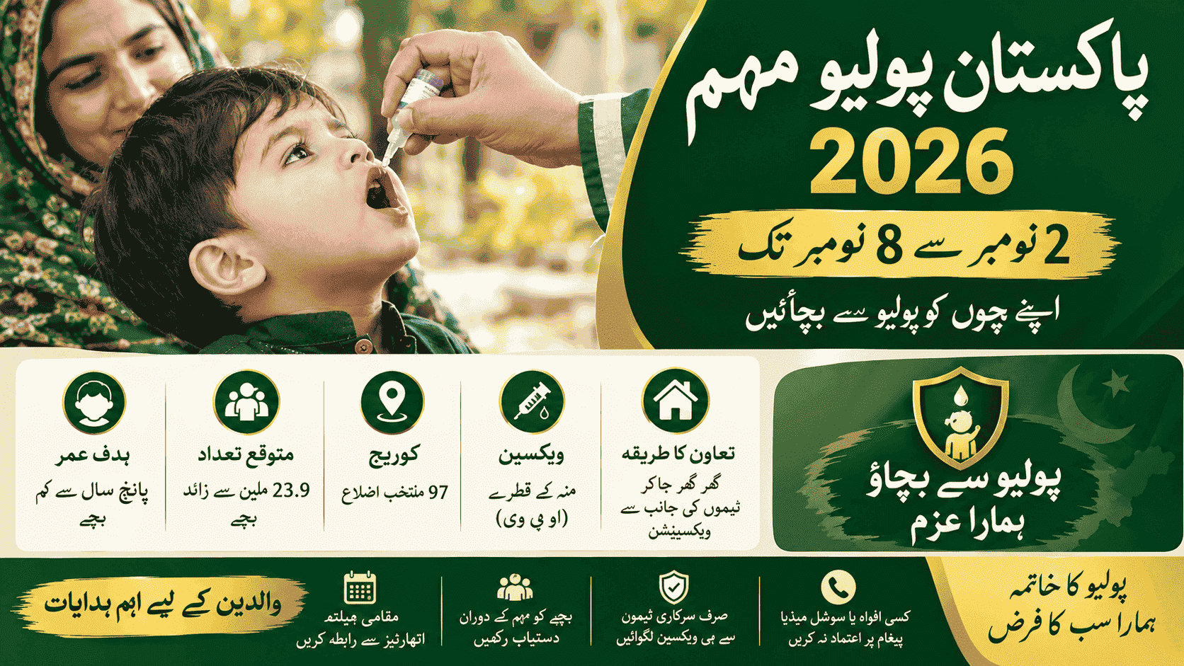 Pakistan Polio Campaign 2026 dates and child vaccination information