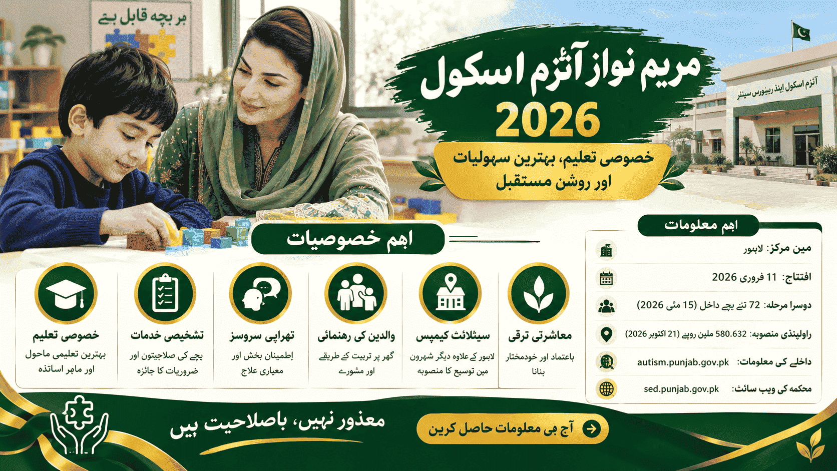 Maryam Nawaz Autism School 2026 featuring specialised education, therapy, assessment, parent guidance and autism support services in Punjab