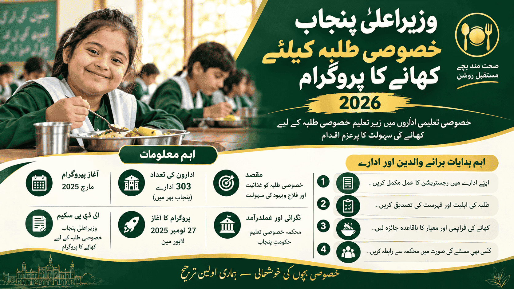 Chief Minister Punjab Meal Programme 2026 for special students, featuring information about meal support, participating special education institutions, eligibility, parent guidance, programme benefits, and monitoring.