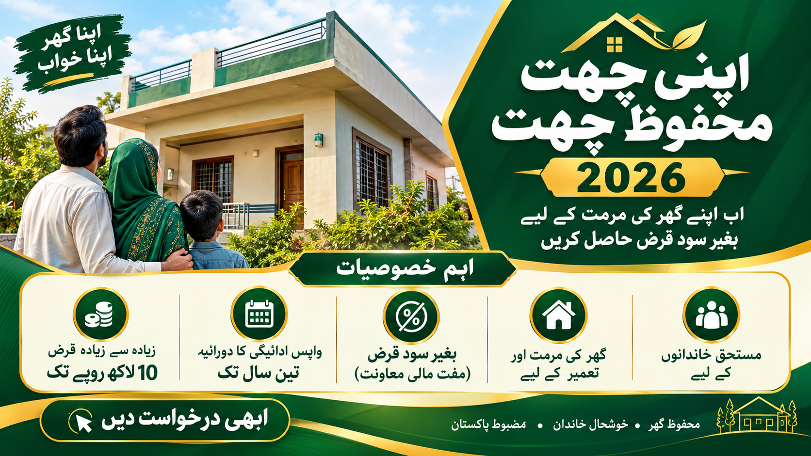 Apni Chhat Mehfooz Chhat 2026 Punjab interest-free home repair loan scheme