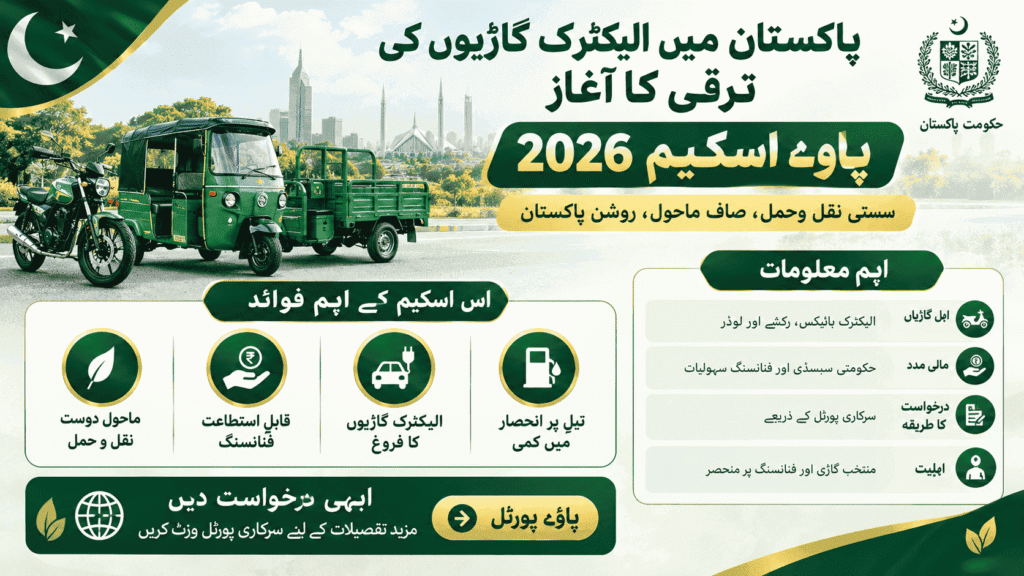 PAVE Scheme 2026 Pakistan featuring electric bikes, rickshaws, loaders, government subsidies, and online application information.